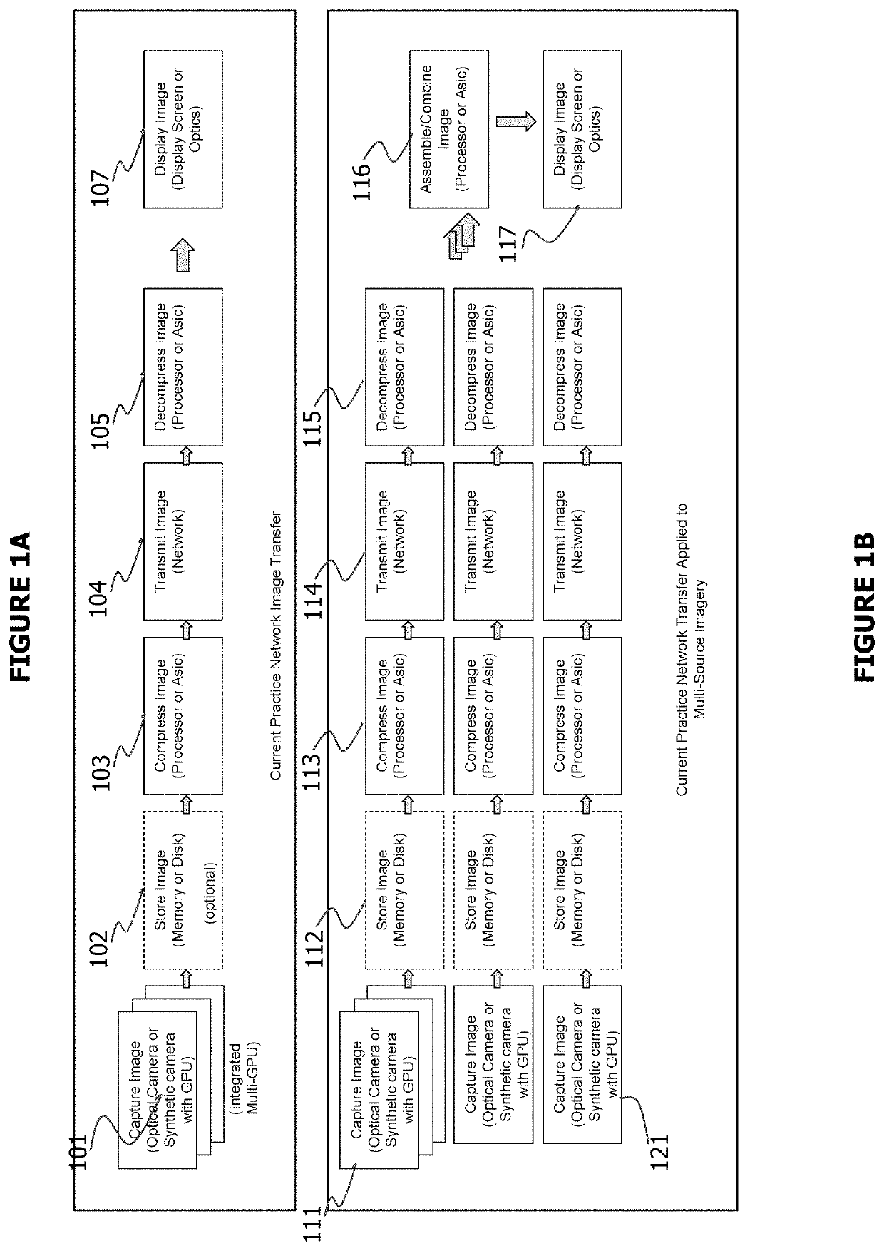 Enhanced Distribution Image System