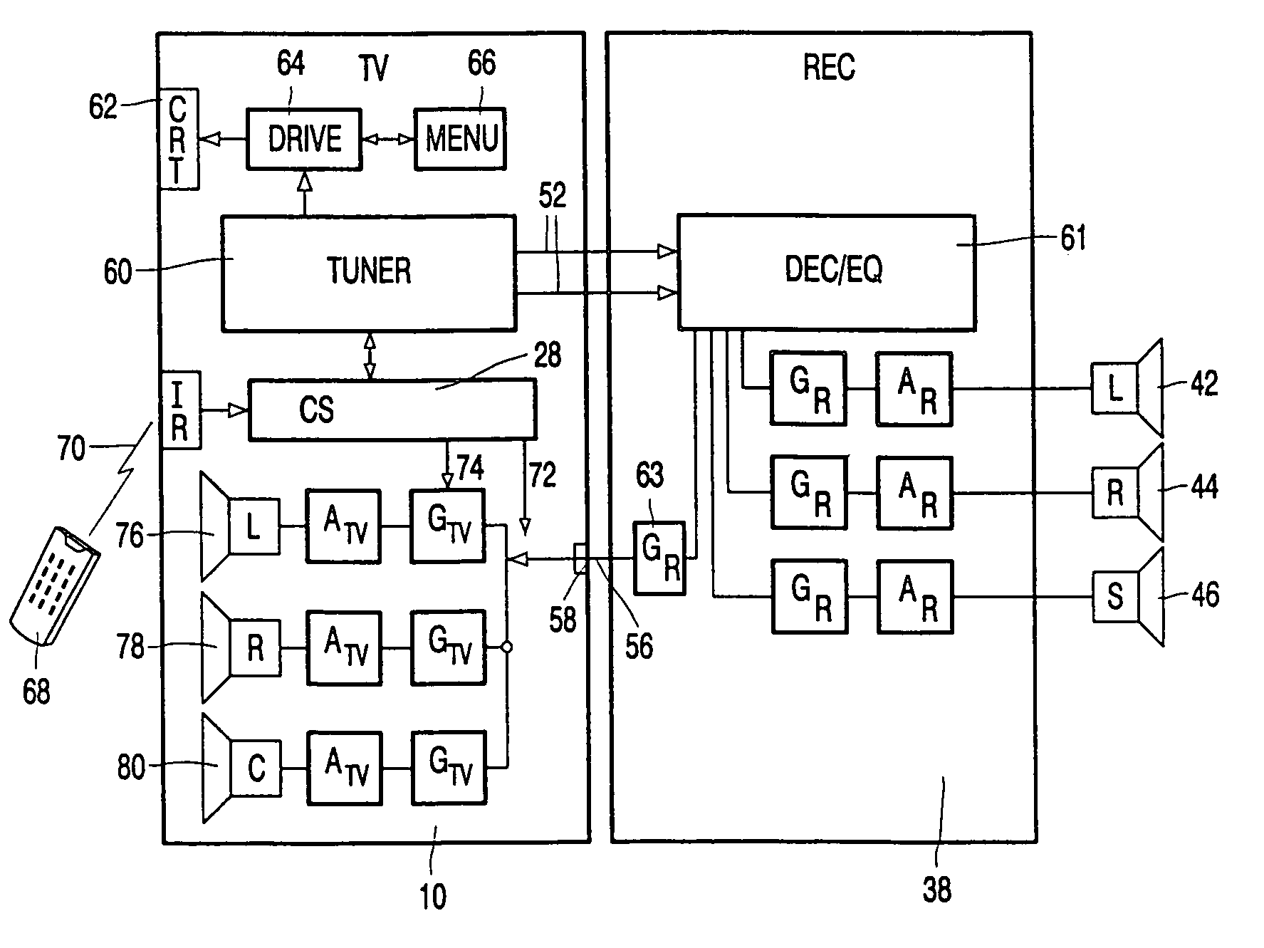 Home entertainment system audio handling