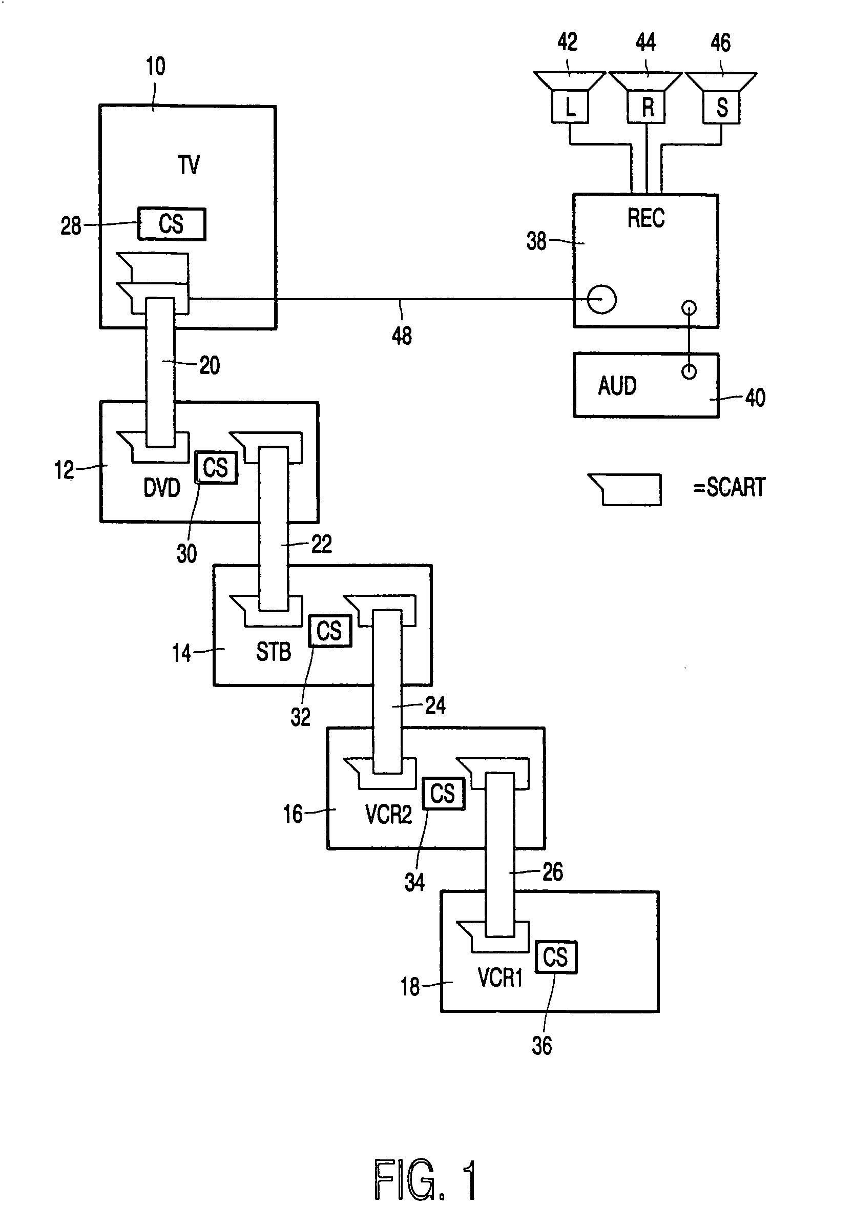 Home entertainment system audio handling