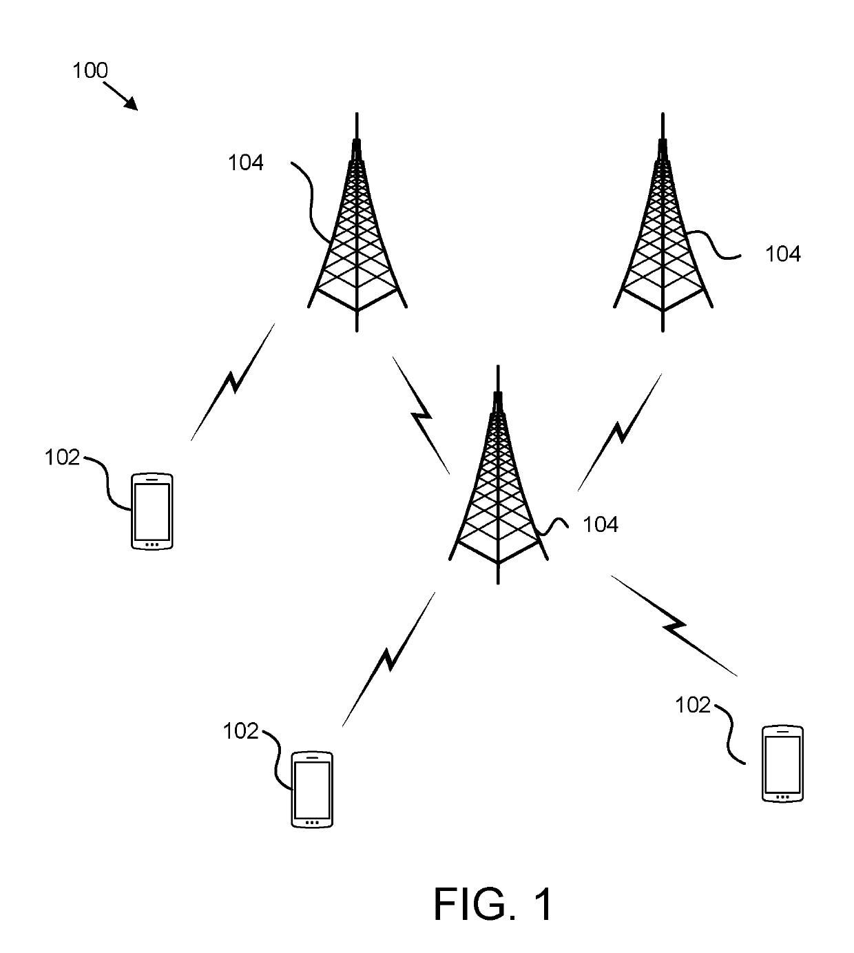 Power control configuration for uplink transmissions