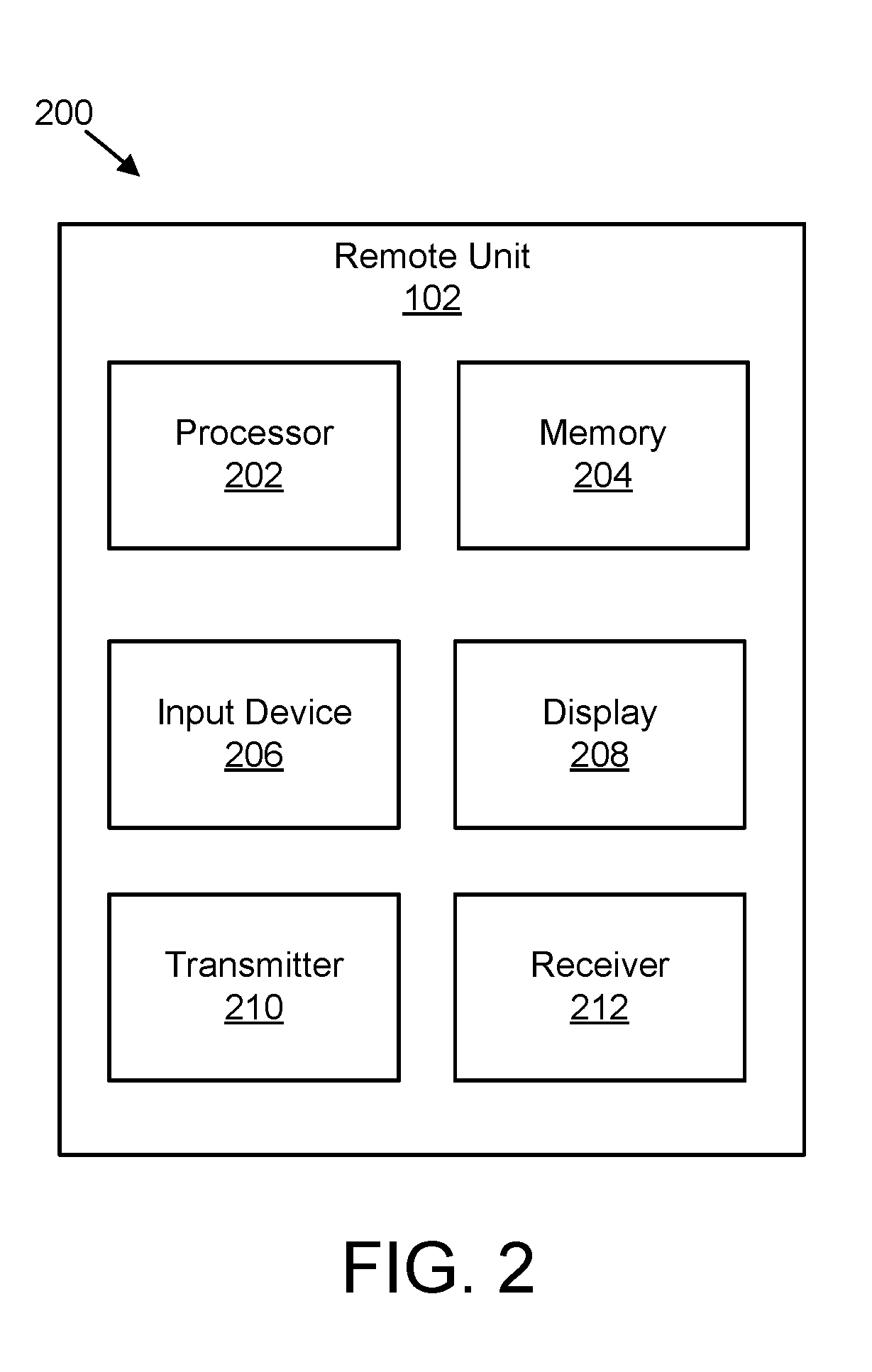 Power control configuration for uplink transmissions