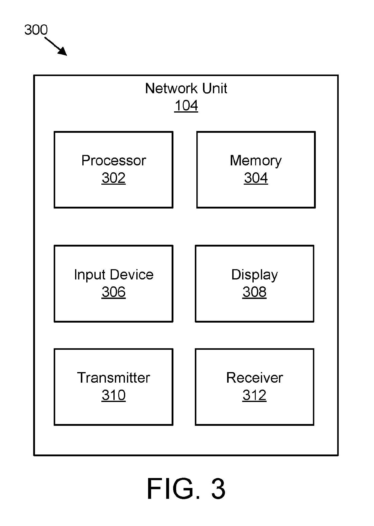 Power control configuration for uplink transmissions