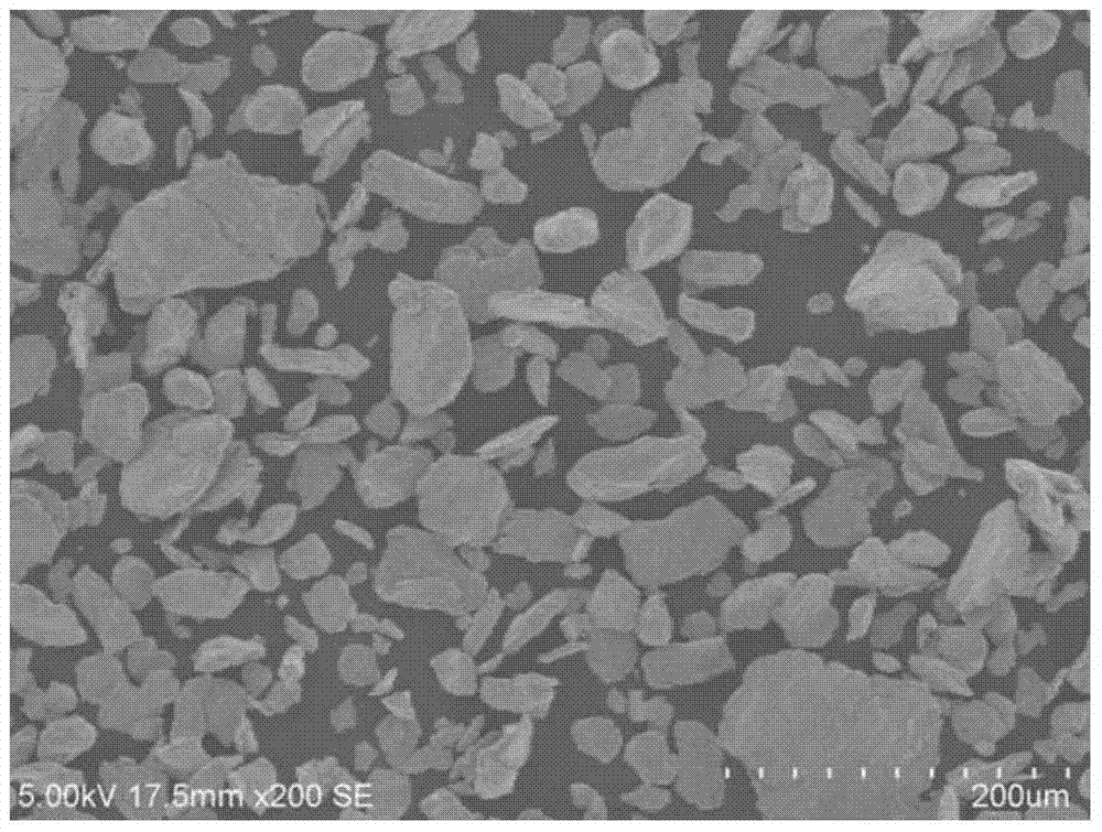 A kind of preparation method of iron-based metal soft magnetic powder core