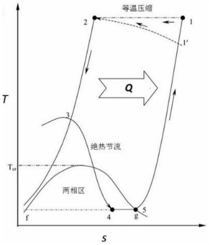 A micro-channel throttling refrigerator