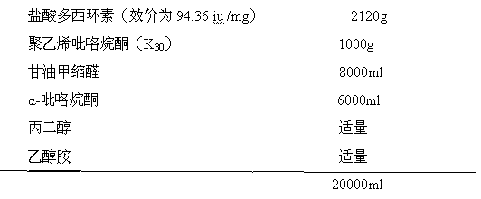 Long-acting doxycycline hydrochloride injection for animals and preparation method thereof