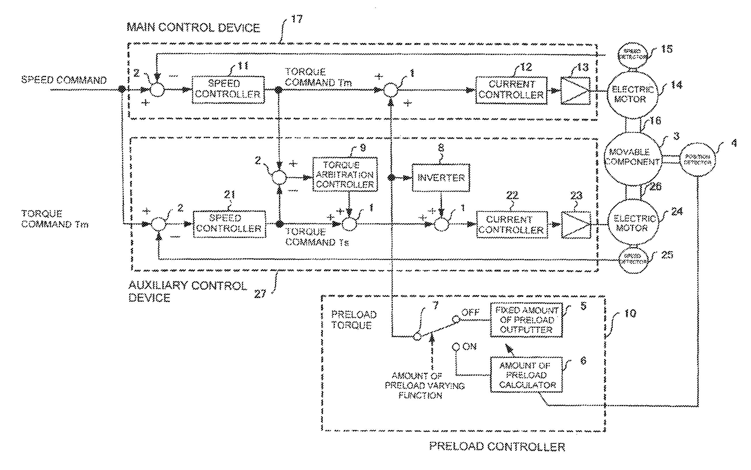 Electric motor control device