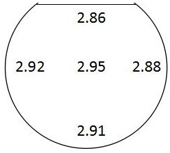 A kind of preparation method of double-layer structure silicon epitaxial wafer