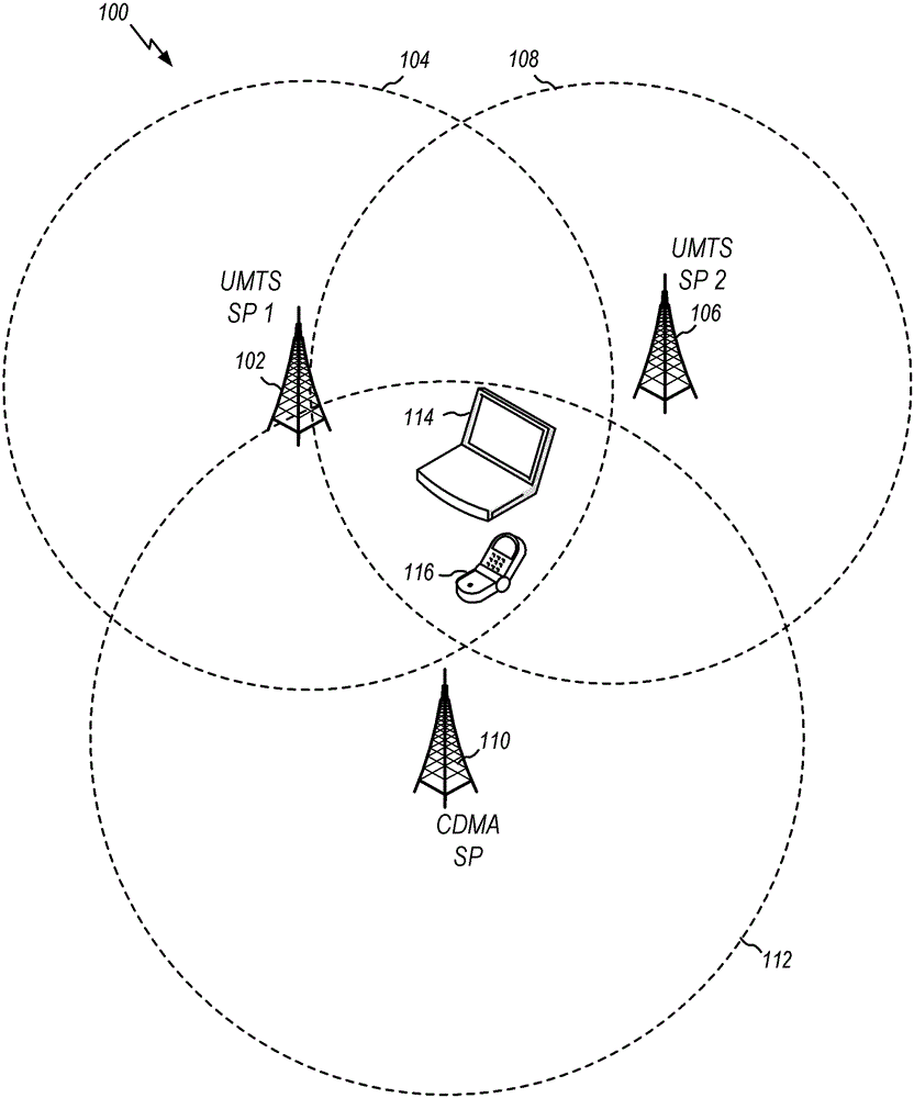 Method and apparatus for signal scanning and acquisition of multiple air interface devices