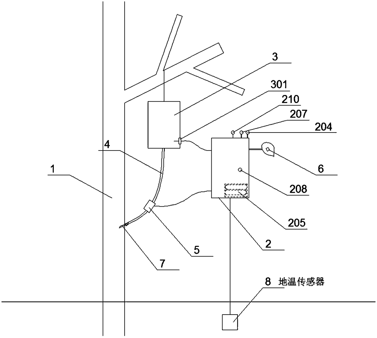 Tree automatic infusion device with reminding function and method thereof