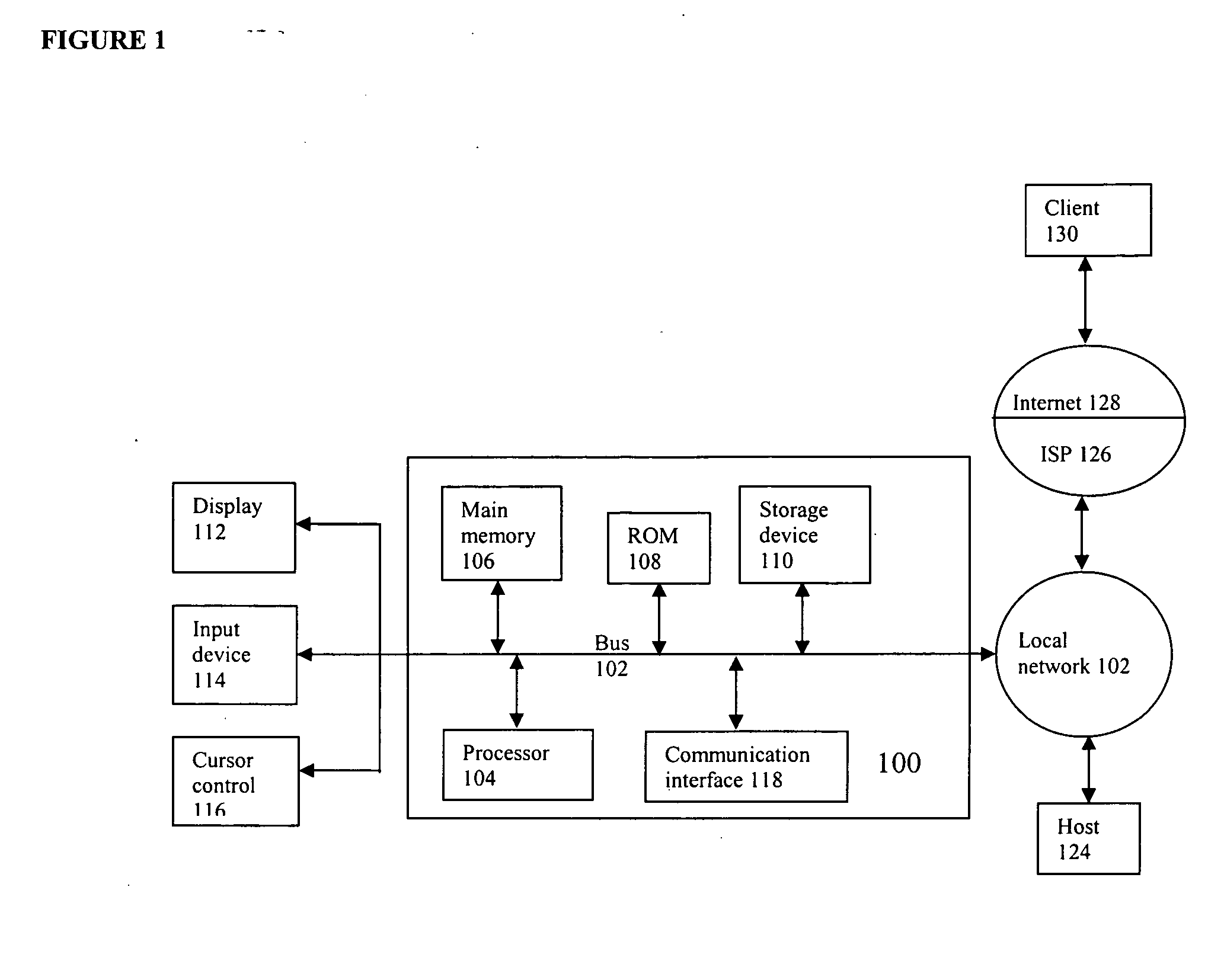 Method for establishing knowledge in long-term memory