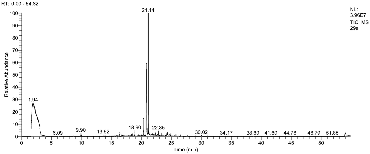 Preparation method and application of iris extract for fermented cigarette