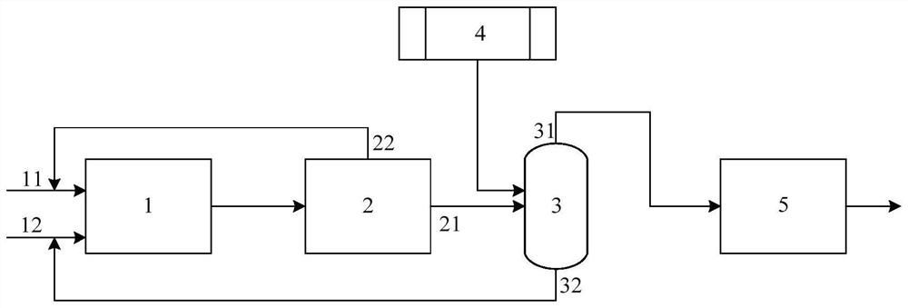 A kind of synthetic method and device of β-aminopropionitrile