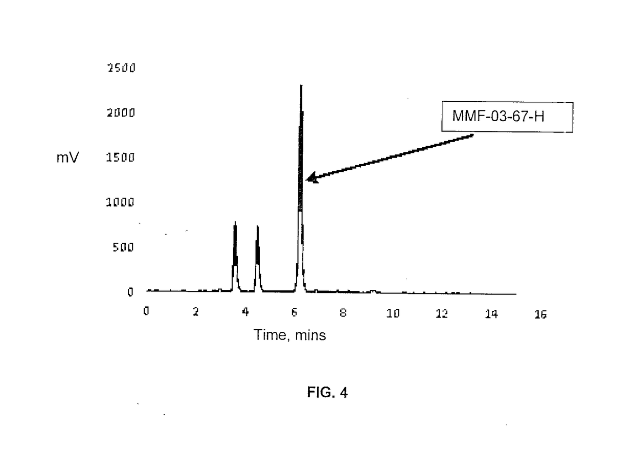 Peptidomimetics for imaging the ghrelin receptor