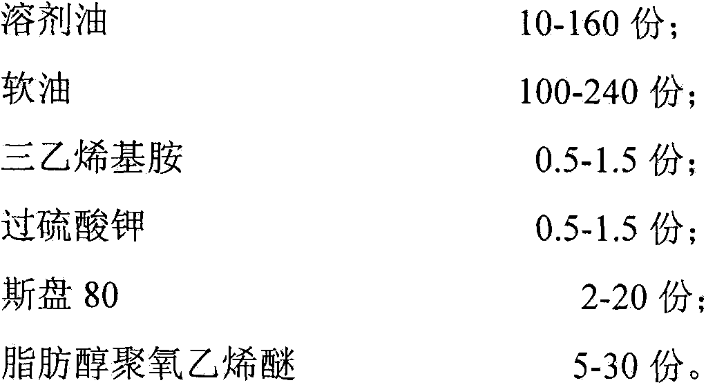 Thickener capable of improving hand feeling of pigment print and preparation method of thickener