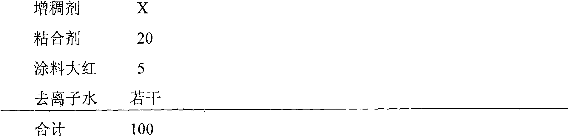 Thickener capable of improving hand feeling of pigment print and preparation method of thickener