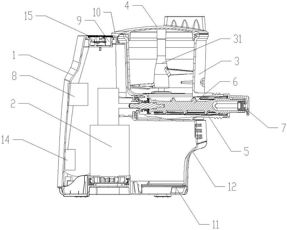 Food processing method of flour food maker