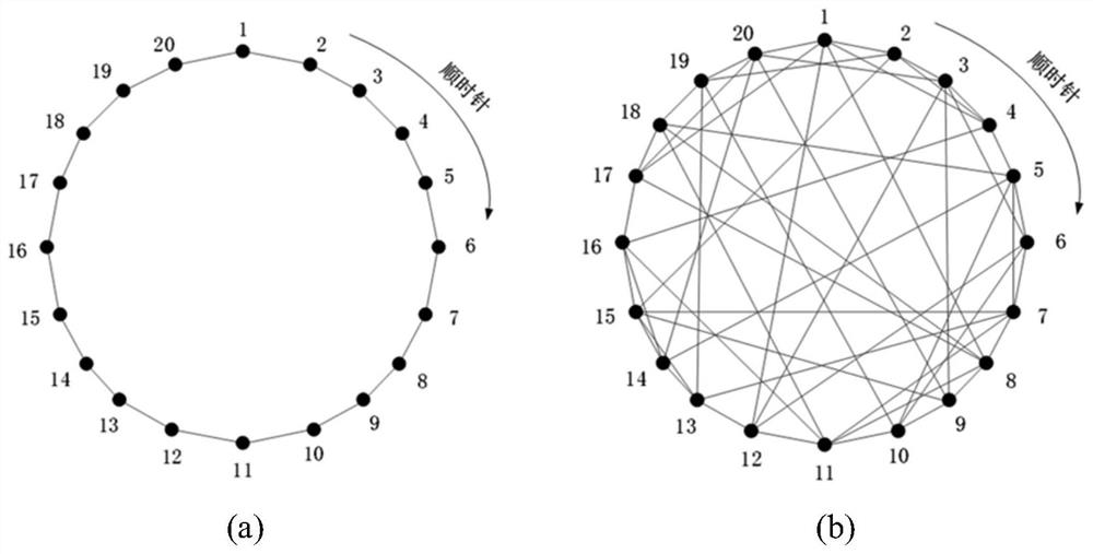 Weak signal sensing method based on neuron small-world network stochastic resonance