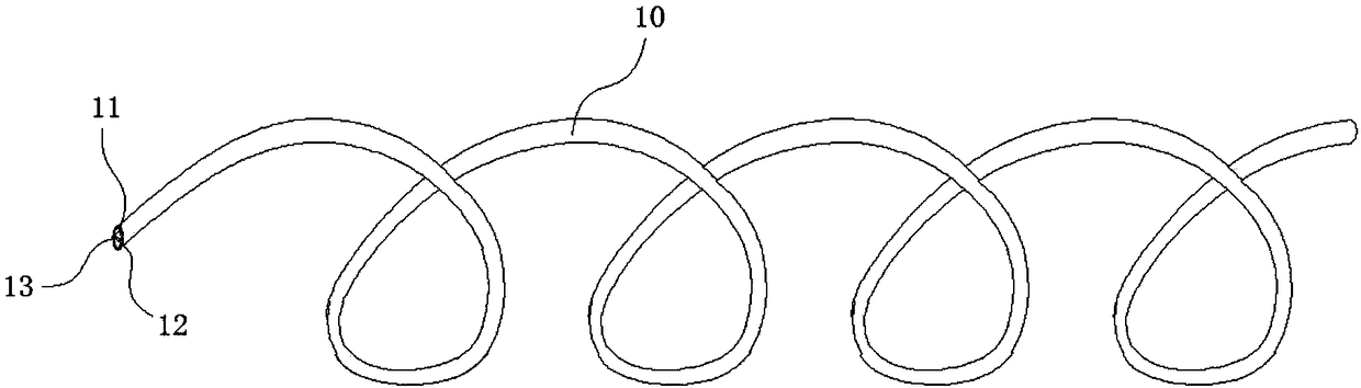 Flexible manipulator with controllable bending