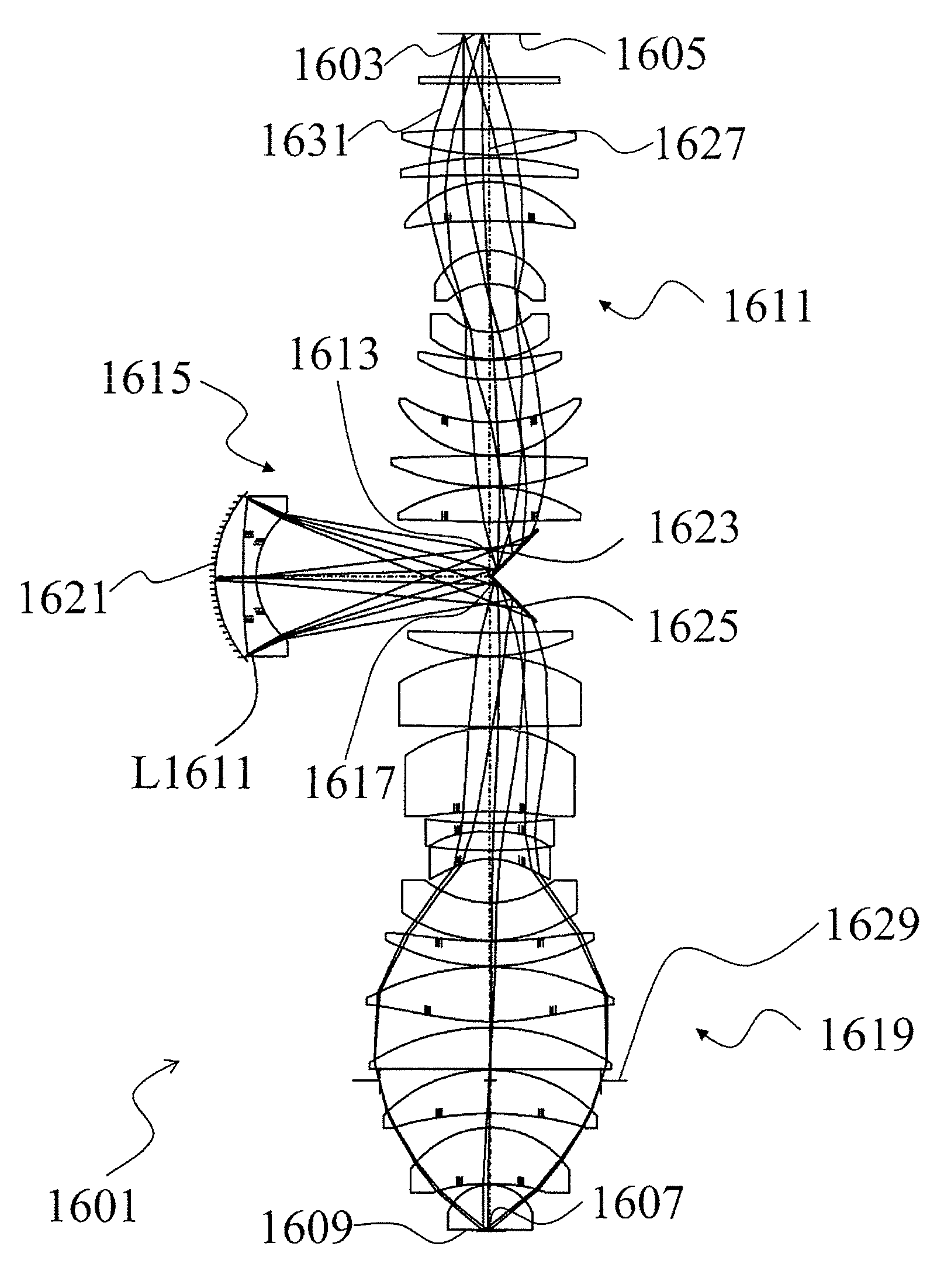 Catadioptric projection objective