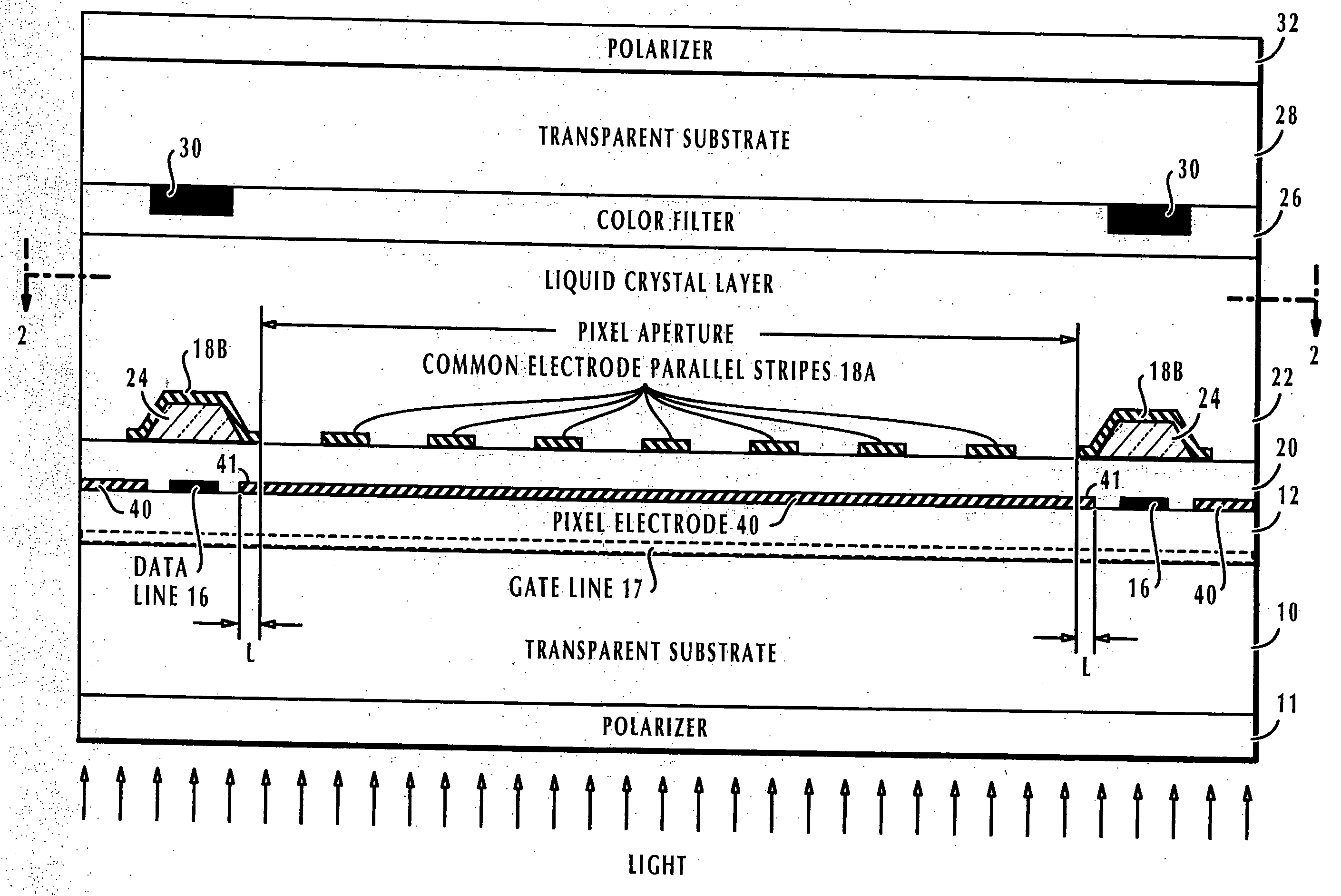 High aperture ratio in-plane switching mode active matrix liquid crystal display unit