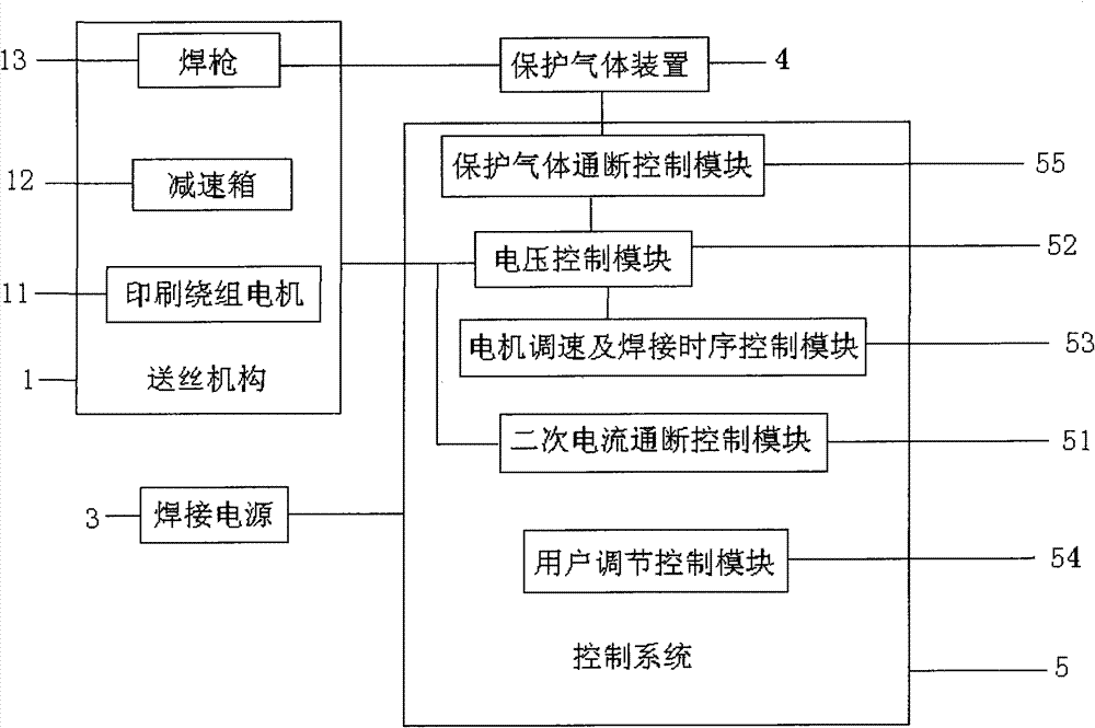 Arc voltage induction wire feeder