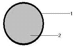 White-light infrared up-conversion composite luminescent material with core-shell structure