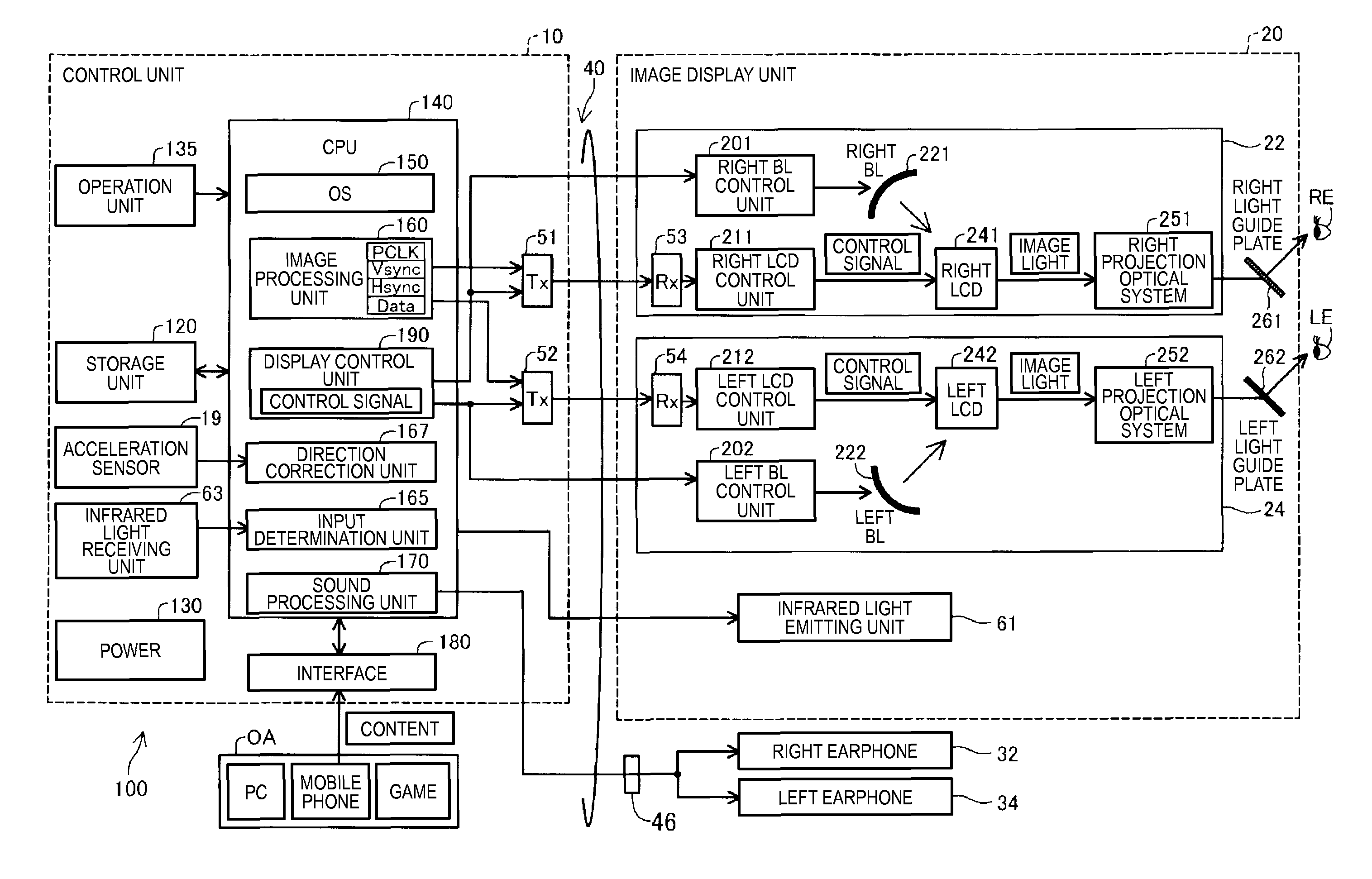 Information processing apparatus and control method of information processing apparatus