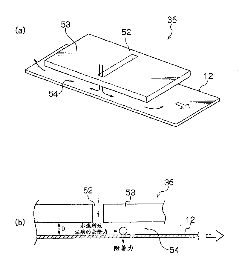 A membrane washing system