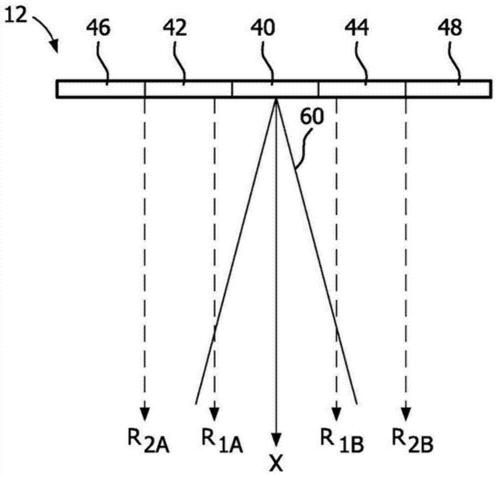 Ultrasound transducer arrays with variable patch geometries