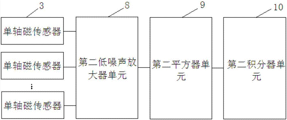 Magnetic switch circuit for outputting vector length of magnetic field