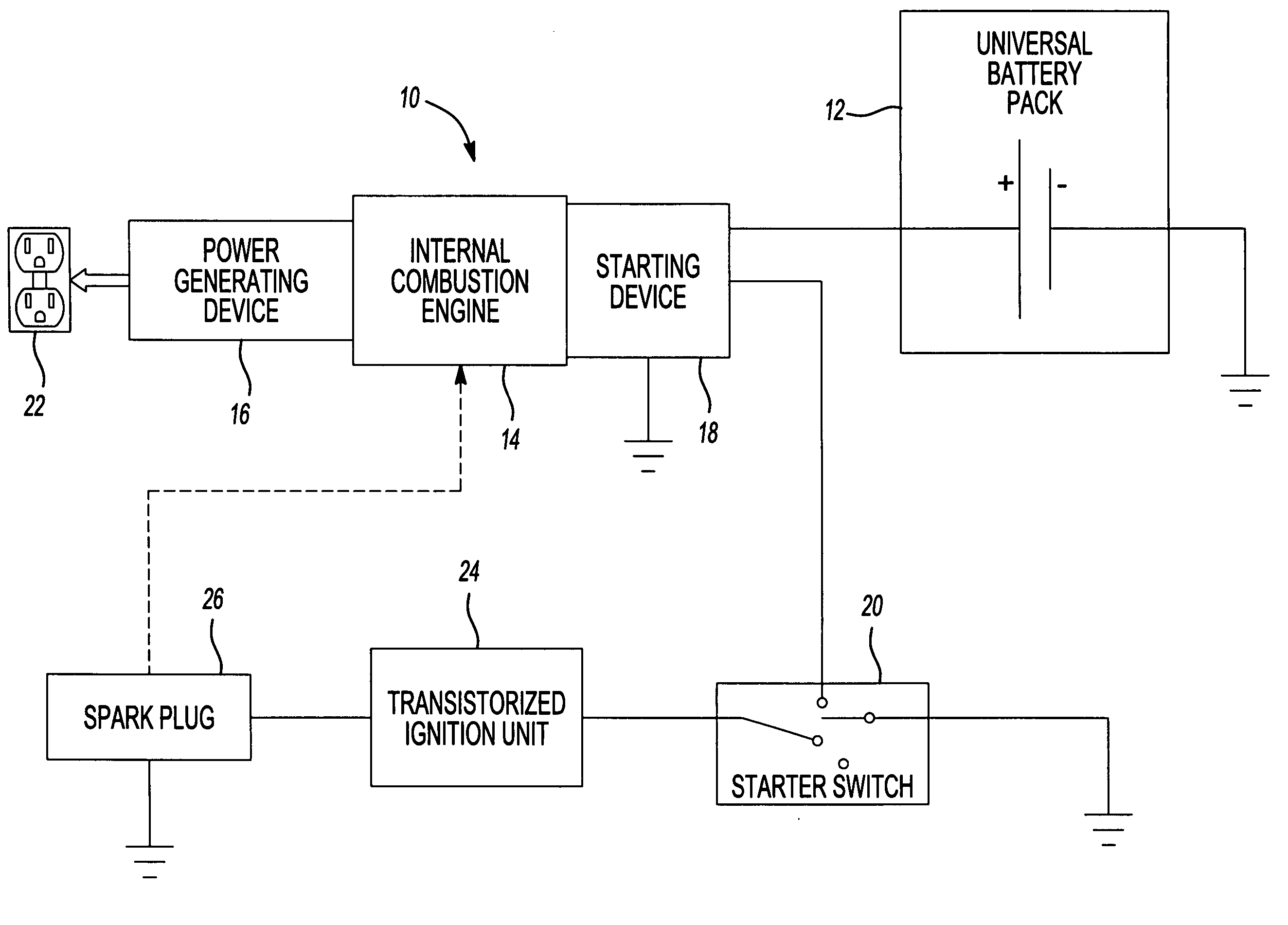 Starter system for portable internal combustion engine electric generators using a portable universal battery pack