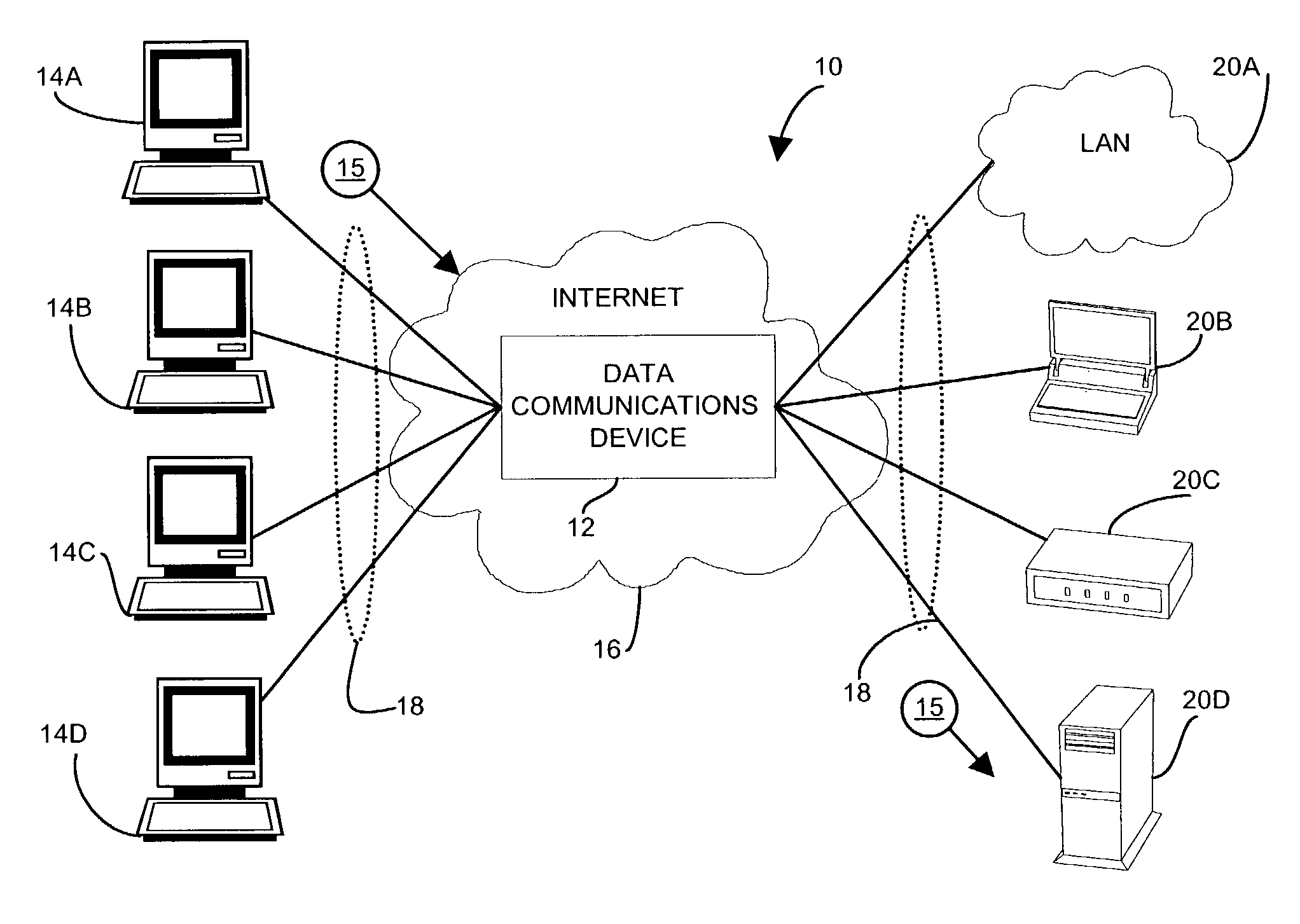 Methods and apparatus for reducing arbitration delay in channelized systems by use of additional scheduling hierarchy