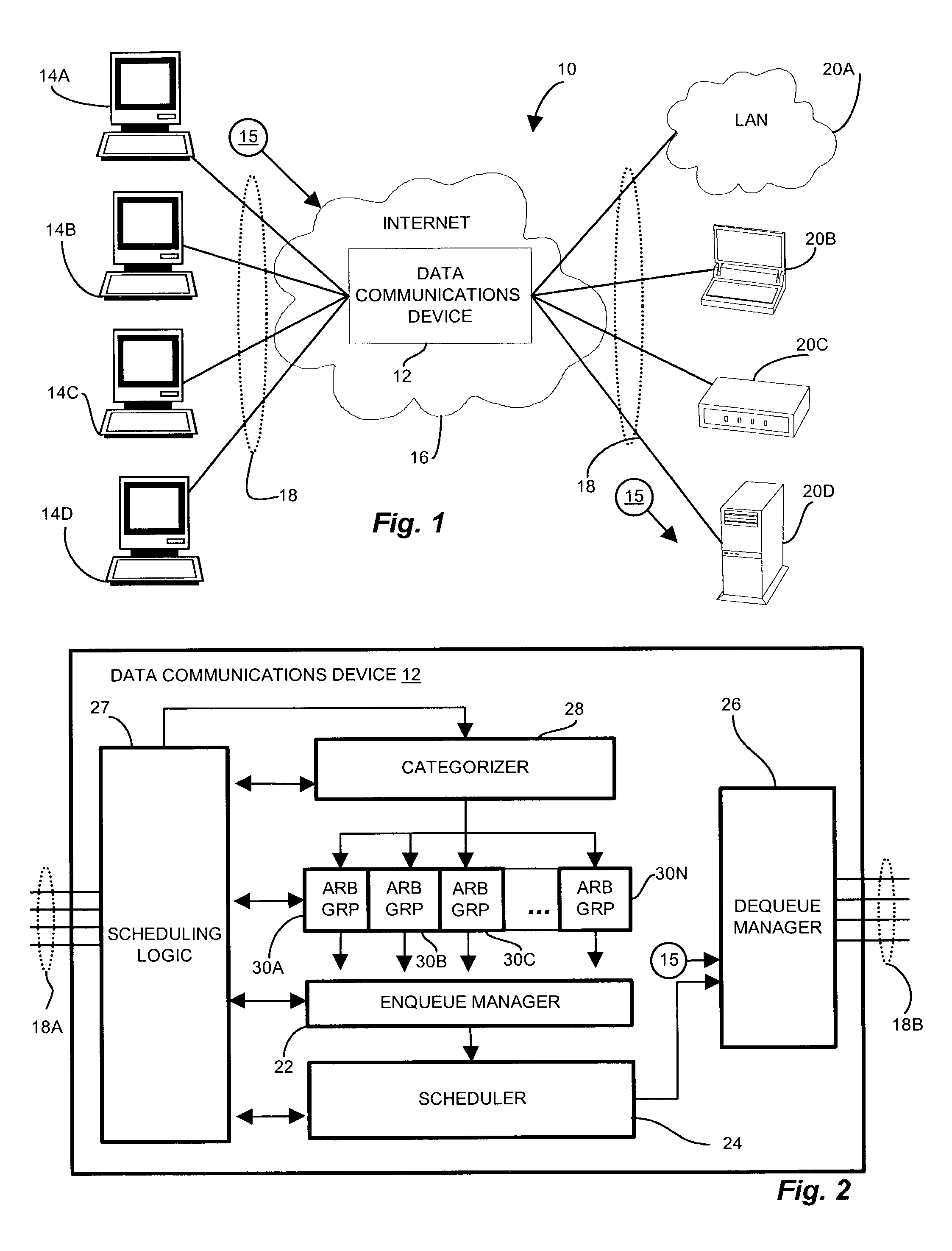 Methods and apparatus for reducing arbitration delay in channelized systems by use of additional scheduling hierarchy