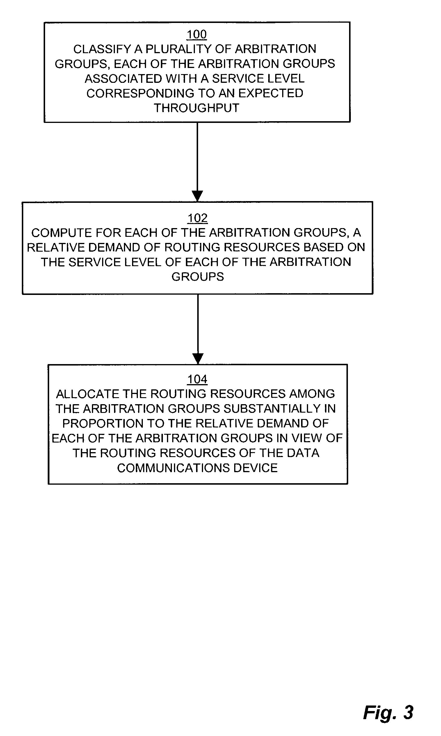 Methods and apparatus for reducing arbitration delay in channelized systems by use of additional scheduling hierarchy