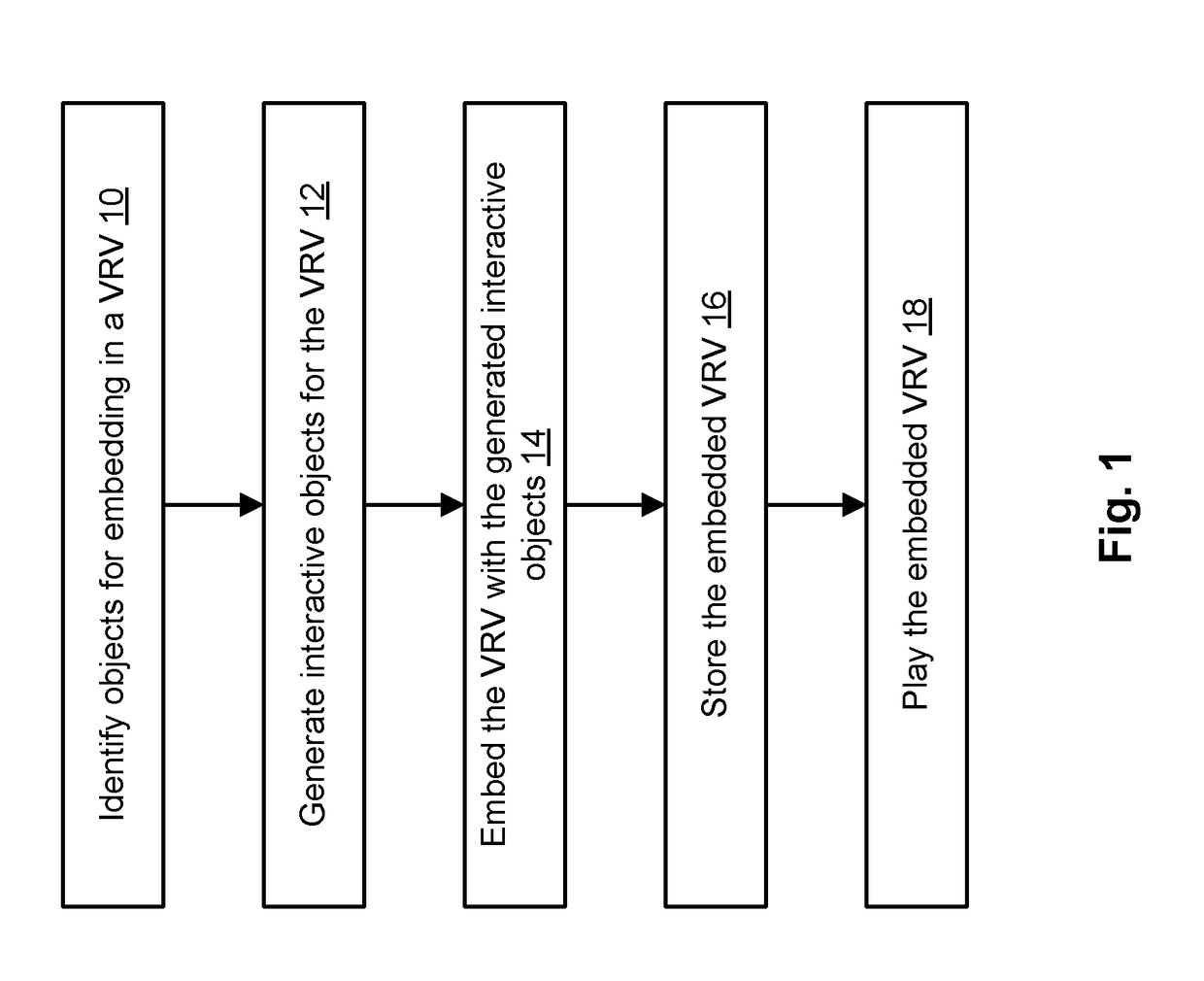 Interactive Object Placement in Virtual Reality Videos