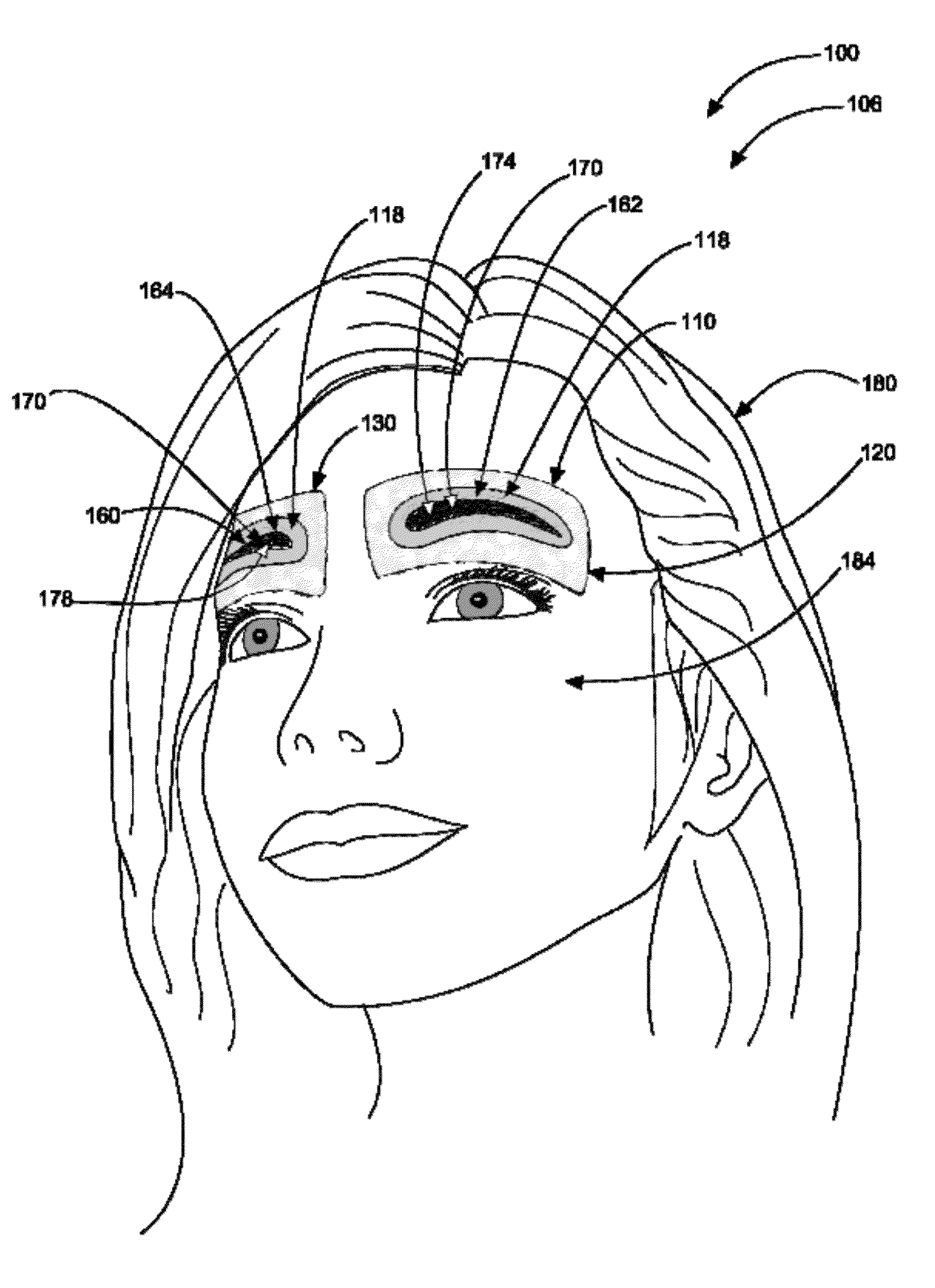 Self eyebrow waxing and shaping system