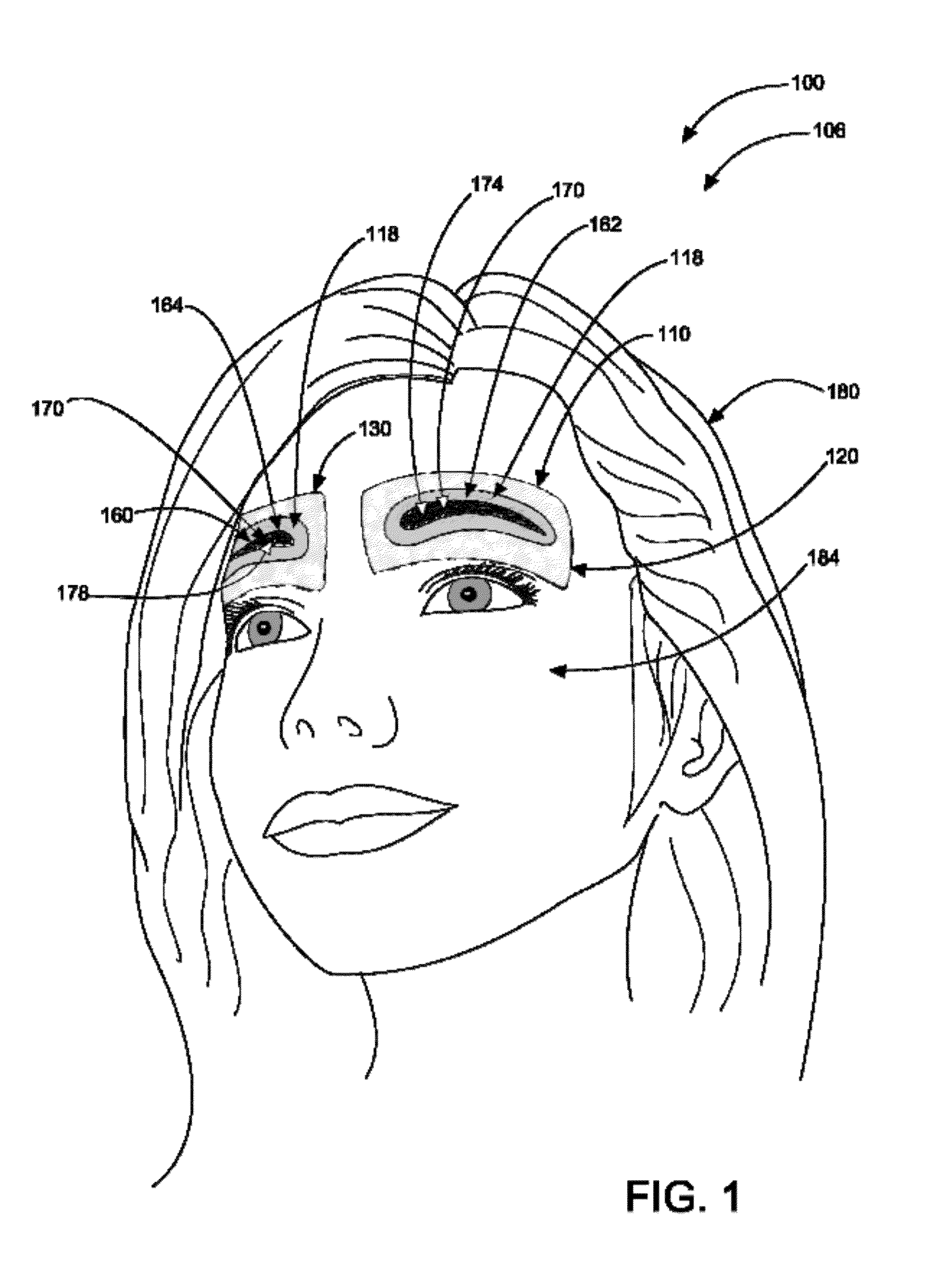 Self eyebrow waxing and shaping system