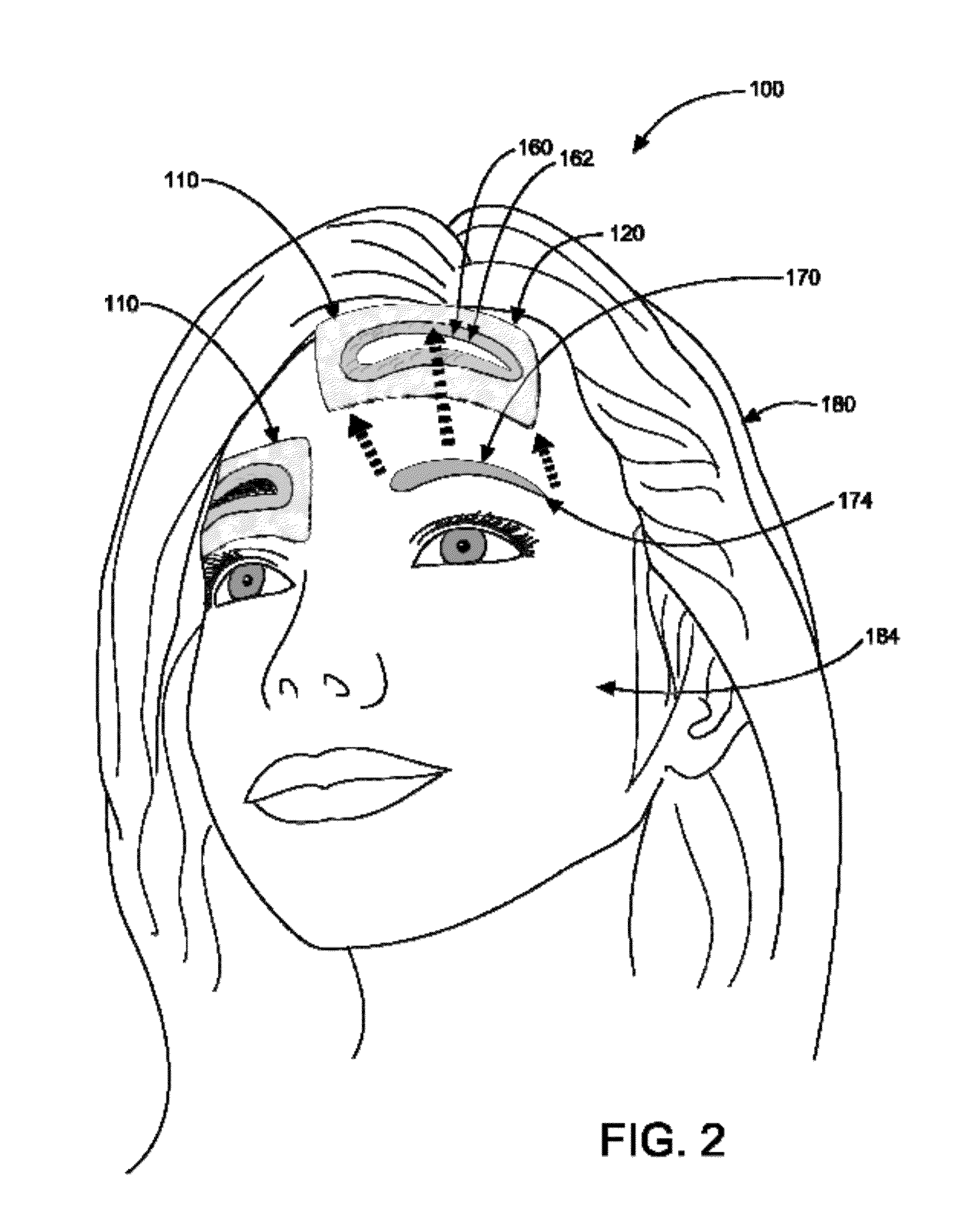 Self eyebrow waxing and shaping system