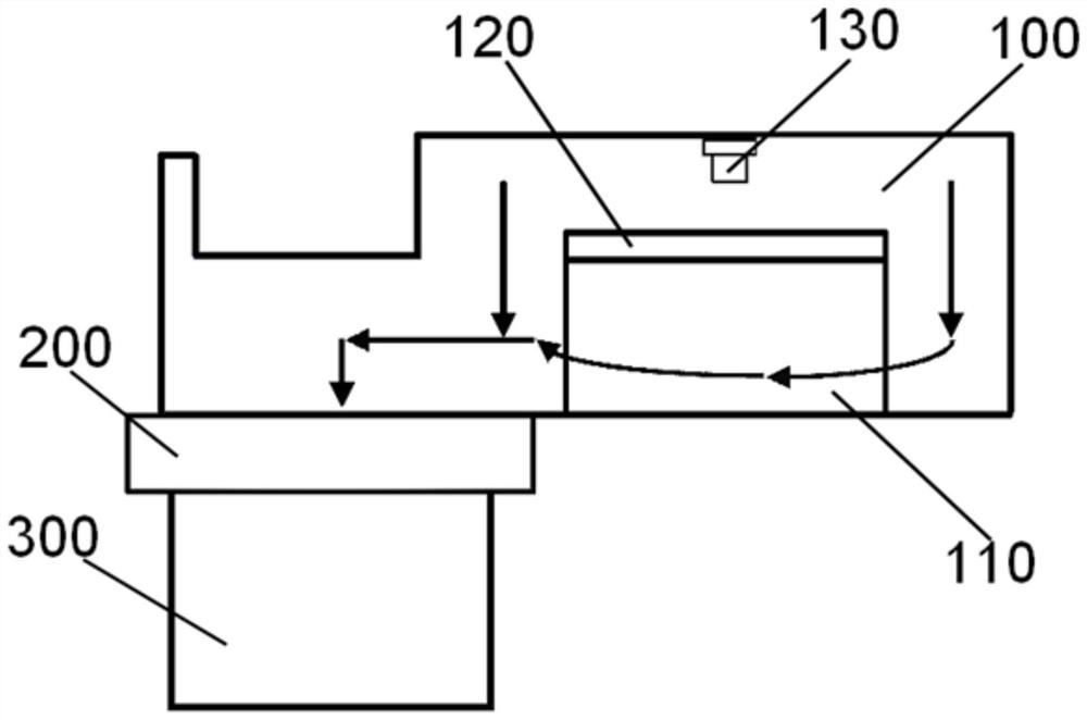 Vacuum pumping valve and vacuum control system of semiconductor equipment