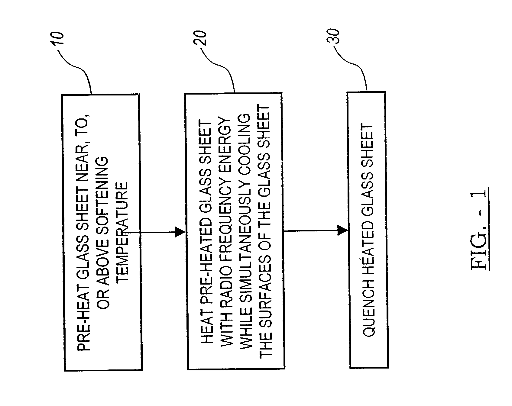 System and method for simultaneously heating and cooling glass to produce tempered glass