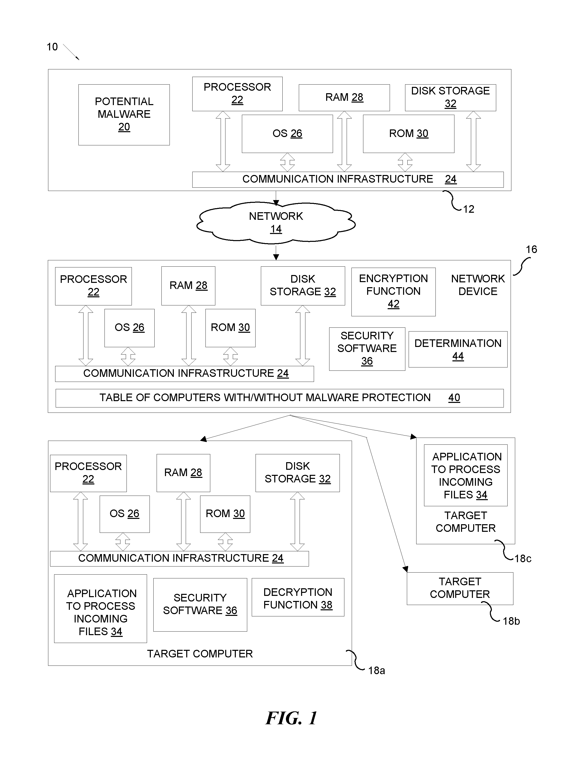 System and method for ensuring scanning of files without caching the files to network device