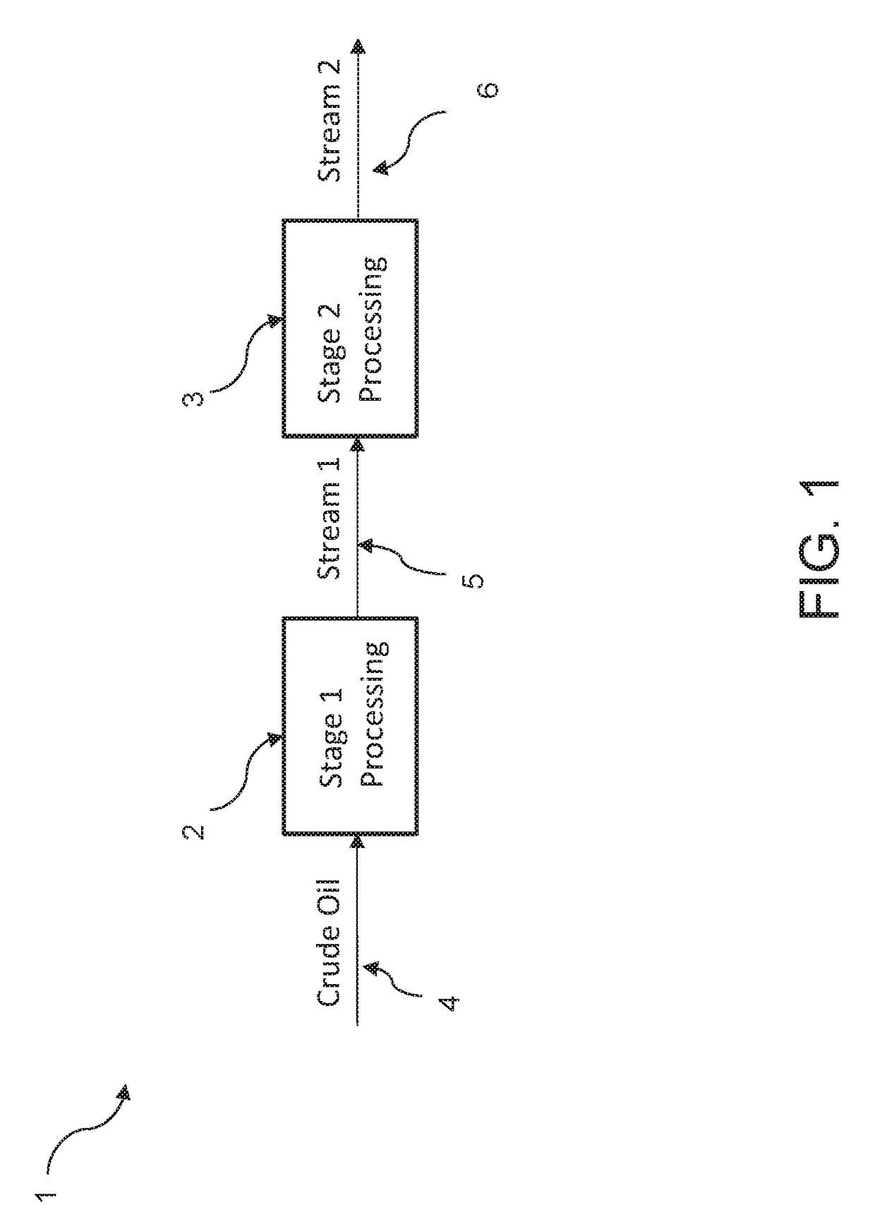 Method and system for removing hydrogen sulfide from sour oil and sour water