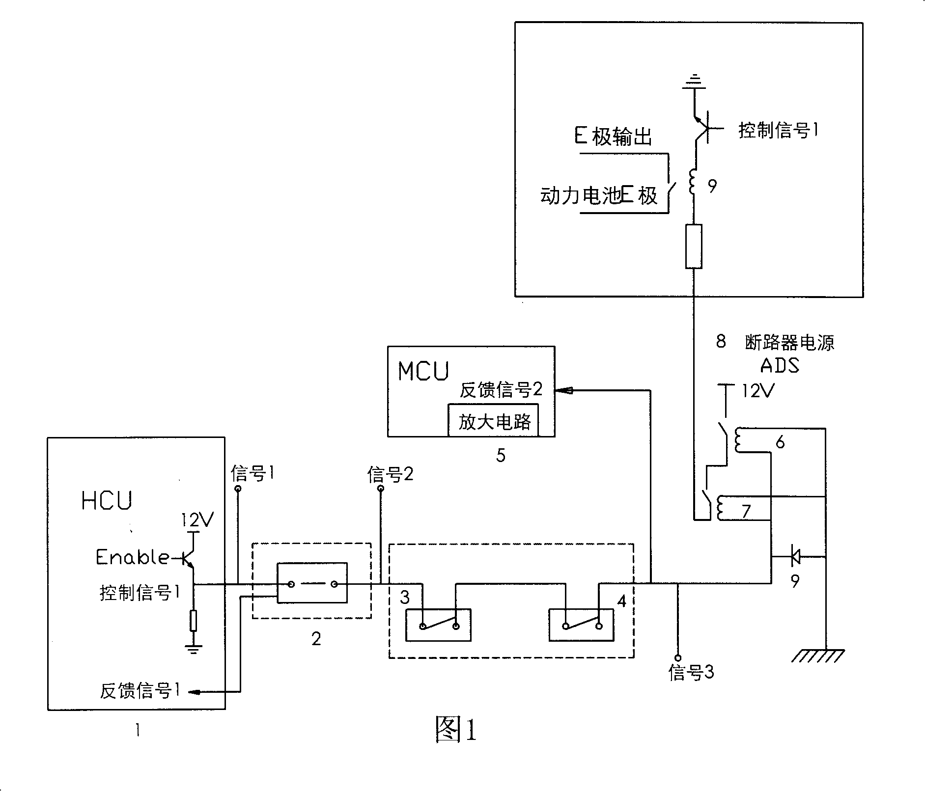 Safety system of mix dynamical automobile