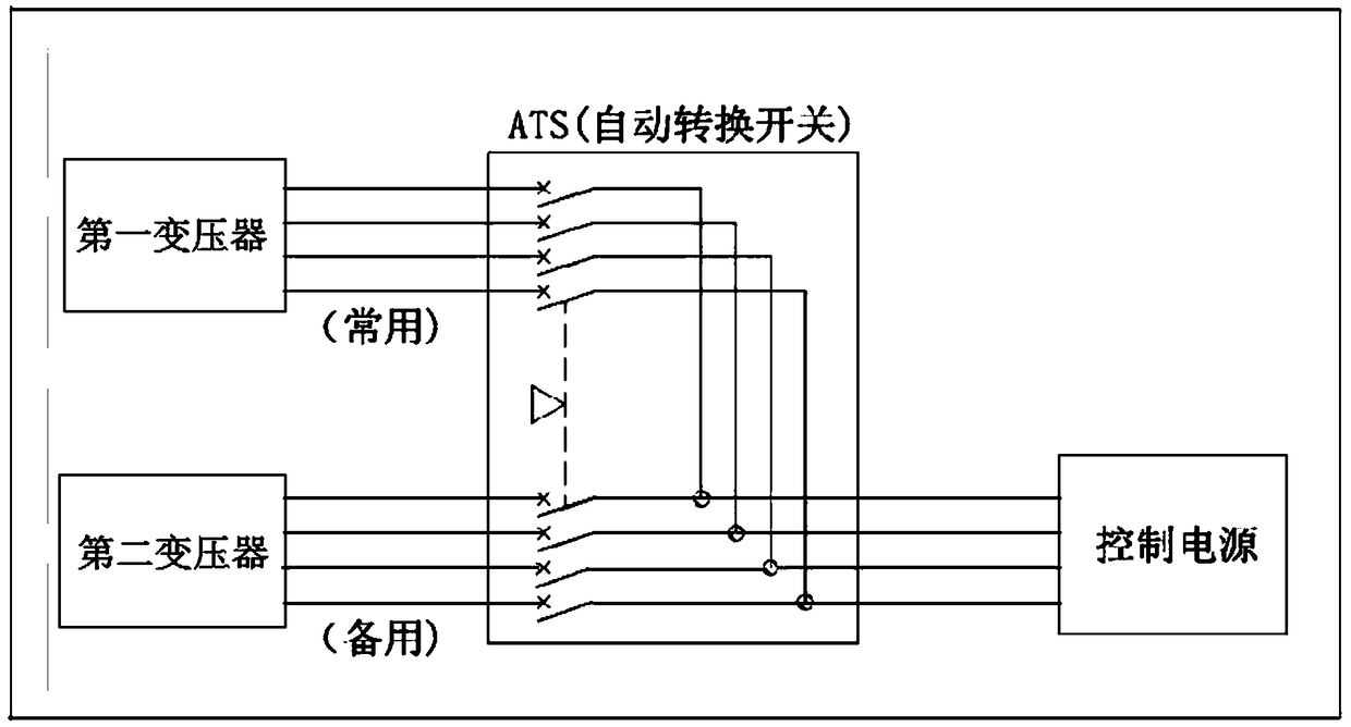 Switching circuit, system and method for control power of battery swap station, controller and medium