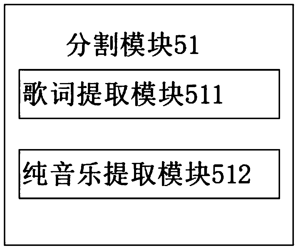 Automatic accompaniment system for performing accurate matching by utilizing internet big data