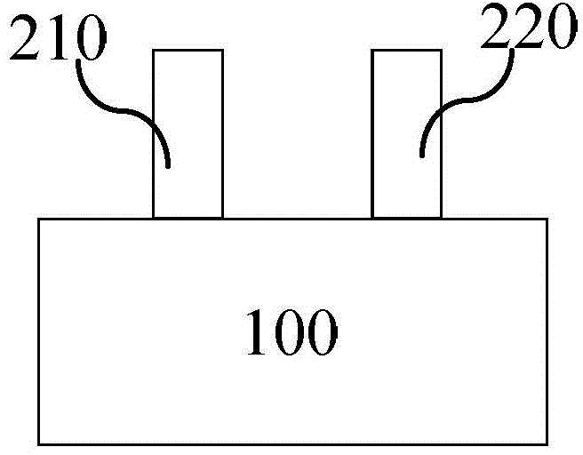 FinFET structure and manufacture method thereof