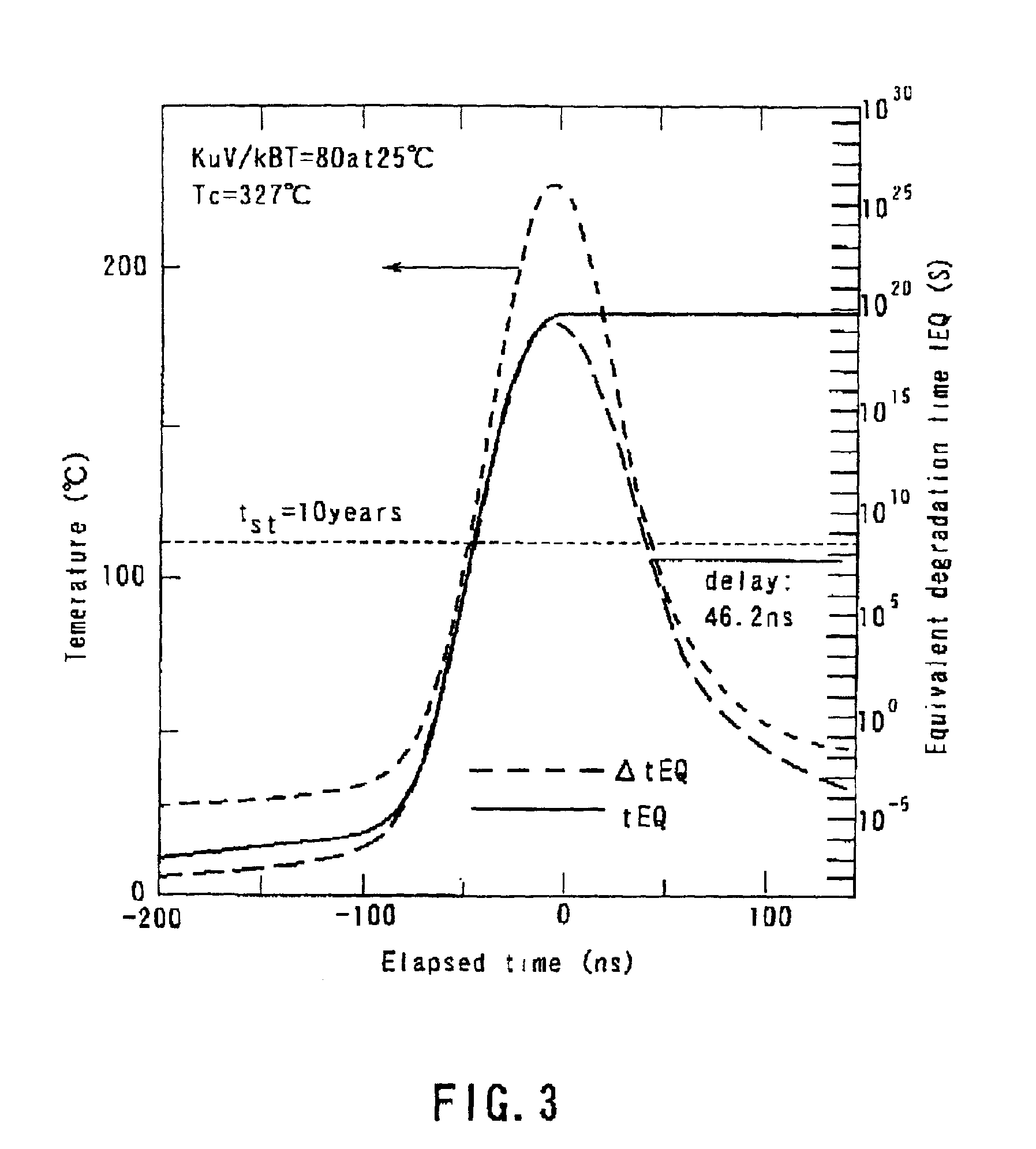 Magnetic recording apparatus and method of designing the same