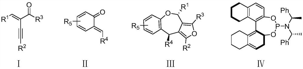 Method for synthesizing chiral tetrahydrobenzoxepine compound through asymmetric cycloaddition reaction catalyzed by gold