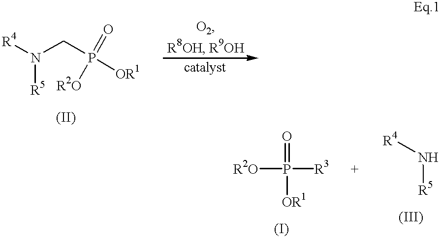 Method for preparing formylphosphonic acid