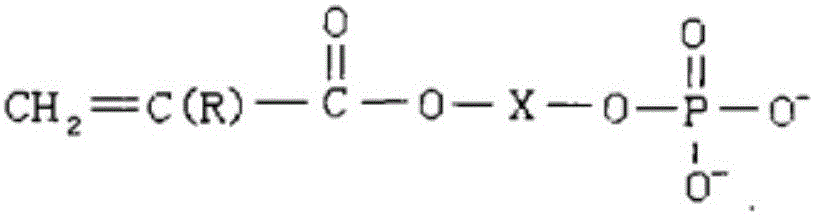 Unsaturated phosphate ester for producing high-slump-retaining type polycarboxylic acid water reducing agent